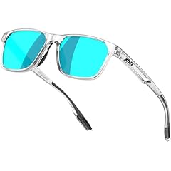 Transparent Gray Frame / Blue Lenses
