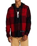 DC Shoes