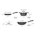 KASANOVA New Petra Dark 5-Pcs Cookware set Nonstick, Induction ready, Aluminum cookware set with glass lids, Frying Pans & Casseroles, PFOA free