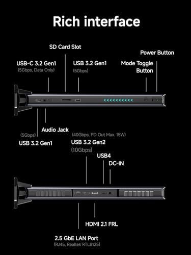 Image of AtomMan G7 Pro Mini PC Core i9-14900HX(24C /32T, up to 5.8GHz) Barebone Version Without Storage /OS Gaming PC, HDMI2.1+USB4 Video Output, 2xSSD Slot, 3xUSB3.2, WiFi 7, BT5.4, RTX 5070 Graphics
