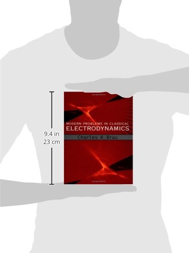 Modern Problems in Classical Electrodynamics