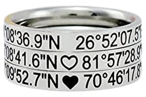 Personalized Coordinates Ring: Treasured Locations Etched in Timeless Stainless Steel