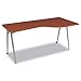 BALT iFlex Series Full Table