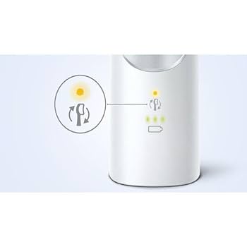 Amazon.co.jp: PHILIPS シルバー ソニッケアーエキスパート