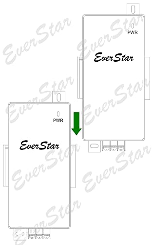 Inyector PoE+ EverStar de 2 modelos: 12/24V CC para energía solar, iPoE-35W56GDW-at Gigabit 56V 802.3at compatible PoE+ 35W e iPoE-24W48DW 100 Mbps 48V CC PoE 24W, Negro miniatura 7