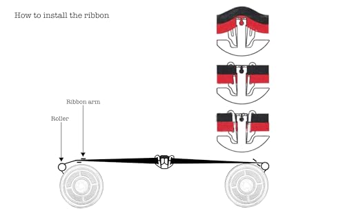 Farbband für OLIVETTI SCHREIBMASCHINEN - GR4 - BSIE Typewriters - SCHWARZ UND ROT