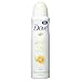 Produktbild Dove Deospray Grapefruit- und Zitronengrasduft ohne Aluminium 150 ml