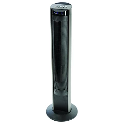Honeywell Comfort Control Turmventilator HO-5500 Cover