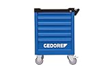 GEDORE