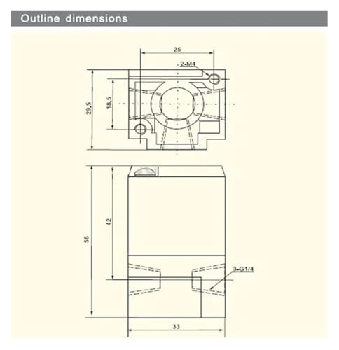 Électrovanne pneumatique 3 voies pour résoudre les pertes de pression de vide