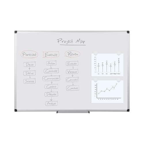 Pizarra blanca magnetica para planificar proyectos en la oficina con marco Bi-Office Maya 90x60