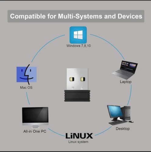 Image of Mouse Jiggler USB Mouse Mover - Portable Plug-and-Play Cursor Shaker & Vibration Device to Keep PC /Laptop Awake, Prevents Sleep & Lockdown Mode, Moves Arrow Automatically, Ideal for Remote Work