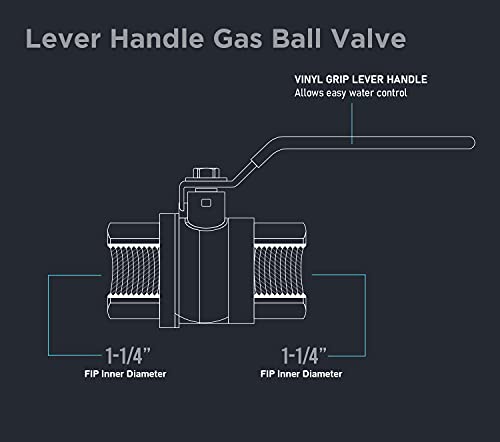 Image of MIDLINE VALVE 2 Pack 1-1 /4 Inch Brass Gas Ball Valve 1-1 /4 inch FIP Ball Valve with Lever Handle, FIP Connections, Stainless Steal Ball, Forged Brass Body