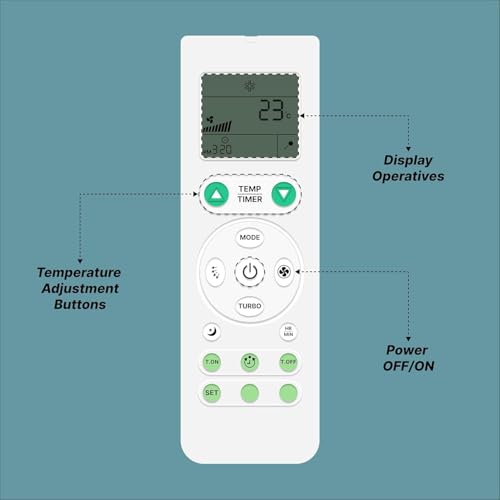 Image of BLACKSHEEP Model No. S-03 AC Remote Compatible for Voltas ACRemote 1, 1.5, 2 Ton Ac Remote Split /Window Ac Remote Control (Please Match Your Old Remote Exact Be Same)