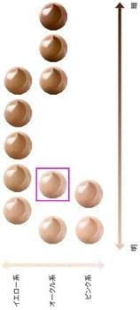 Amazon | スック SUQQU ザ クリーム ファンデーション SPF25/PA++ 30g