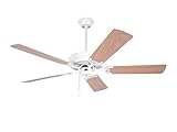 Emerson Ceiling Fans CF700WW Builder 52-Inch Energy Star Ceiling Fan, Light Kit Adaptable, Appliance White Finish