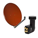 Integrierter Multischalter - 4 SAT Receiver werden direkt verbunden