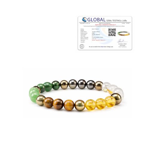 Image of Dhan Yog Bracelet | Attracts Wealth & Financial Prosperity | Pyrite, Citrine, & Aventurine | Astrology Dhanyog Bracelet for Men & Women | Certificate of Authenticity