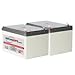 Altronix AL400UL3X Compatible Replacement Battery