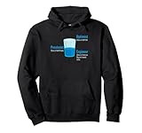 Smart Optimist Gifts