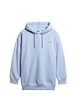 Superdry