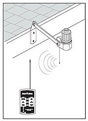 Sensore pioggia Wireless Rain Bird