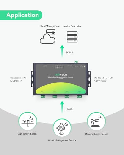 Image of LINOVISION 4 Ports RS485 to Ethernet Converter, Modbus Gateway, Modbus RTU /TCP Conversion, Edge Computing, 4-Port Serial Device Server, RS485 to TCP /IP Convertor, Processor Upgraded
