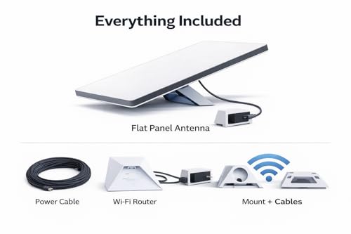 Image of Dish Mini 2026 Portable Satellite Internet Kit - Phased-Array Antenna with Integrated Wi-Fi Router - High-Speed Connectivity for RV, Camping, Remote Work & Off-Grid Travel