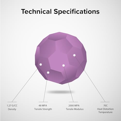 Image of Numakers PETG-HS 1.75mm 1kg 3D Printer Filament Clear Light Blue High-Speed Printing Strong & Tough Odorless Moistureproof Low Warping Precise 3D Printing Fits Most FDM Printers (Mauve Purple)