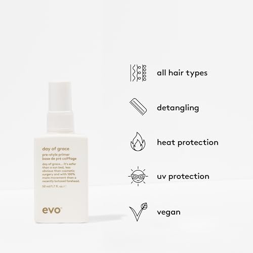 Evo Day of Grace Spray Protector y Desenredante miniatura 2