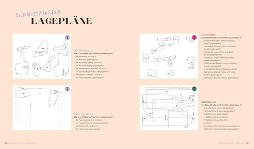 Einfach wow nähen: Feminine Kleidung für jeden Anlass mit @thisiskachi: Stylische Mode aus Baumwollstoffen, Leinen, Satin und mehr – Mit 6 Schnittmusterbogen | in den Größen 34–44
