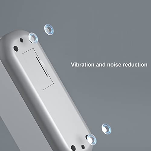 Product Variant View