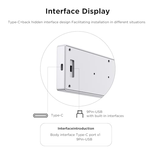 Image of 9.16 Inch LCD Mini Secondary Monitor PC Computer|Customizable 1920*480 IPS Temperature display screen|USB TYPE-C 9-Pin Motherboard Connection for Laptop Computer Windows GPU CPU-White
