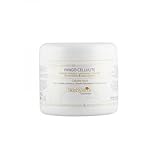 Skin System