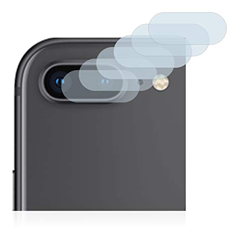 Savvies 6-Pezzi Pellicola Protettiva Compatibile