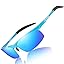 Blue Frame Red Dot Revo Blue Lens
