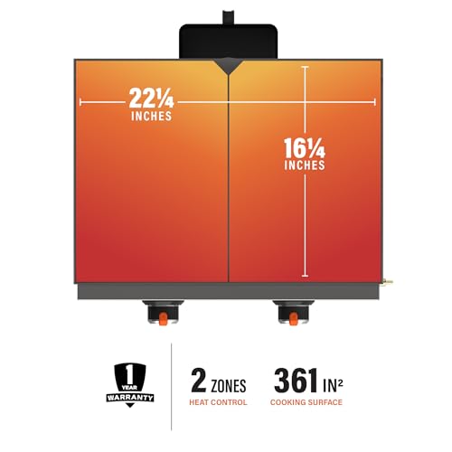 image for Blackstone 2203 22” Original Tabletop Griddle with Omnivore Griddle 