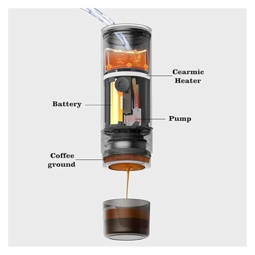 Cafetera Portátil con Autocalentamiento 100 mL miniatura 6