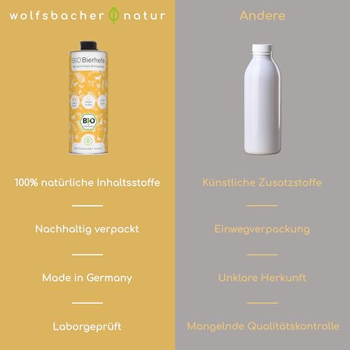 Bio-Bierhefe für Hunde und Katzen | 1 Liter flüssige Bierhefe | 100% Bio zur Haut- und Fellpflege, Futterergänzung mit Vitamin B, reich an Mineralien & Spurenelementen, DE-ÖKO-060