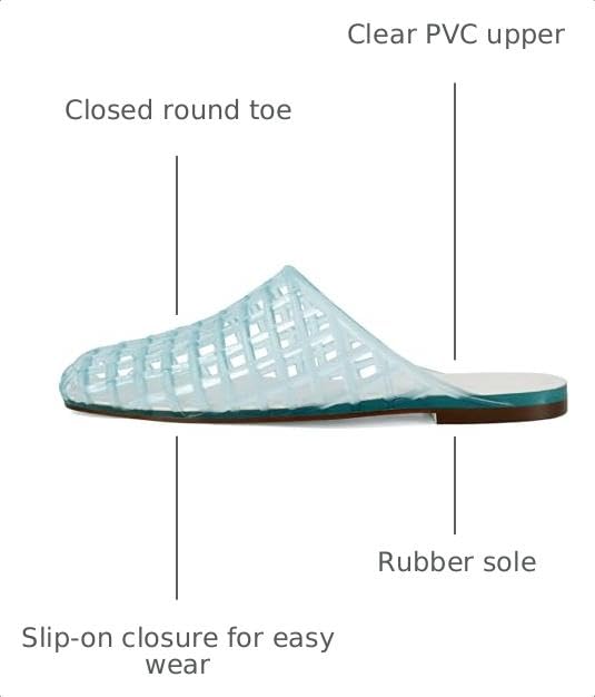 Image of Women's Red Jelly Mesh Slides, Comfortable Flat Slip On Sandals, Casual Summer Beach Slippers