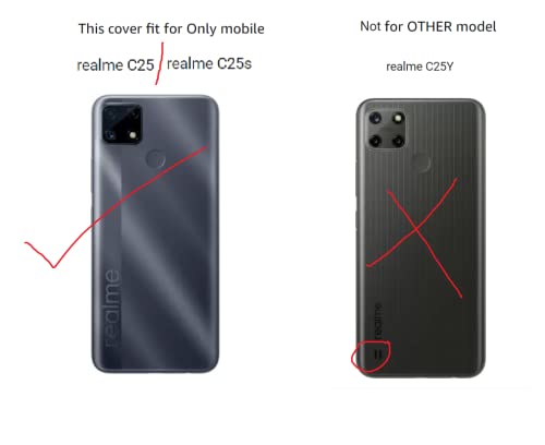 Image of Transparent Rubber Back Cover for Realme RMX2193 / Narzo 20 - Transparent