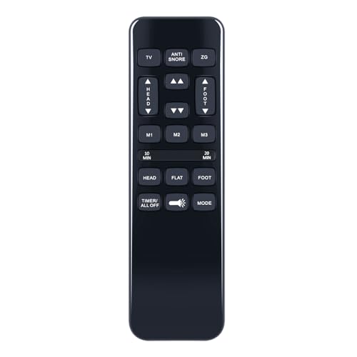 Télécommande Richmat HJH55 PZL pour des soirées lecture au lit