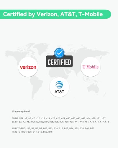 Image of LINOVISION Industrial Teltonika 5G Cellular Router RUTM50 with Dual Band WiFi, Dual SIM Cards, Built-in GPS and GNSS, Industrial 5G Modem for North America