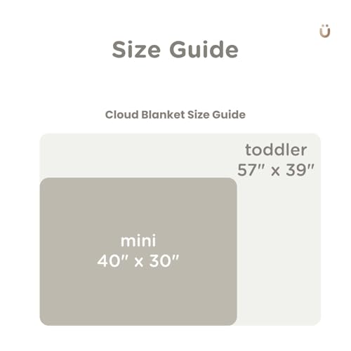 Image of GUNAMUNA Cloud Blanket - Ultra-Soft Baby Blanket, 2.5 TOG, Perfect for Tummy Time, Mini 30 inch x 40 inch, Imagine