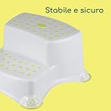 Bebeconfort B0B4K6RMSL lato 4