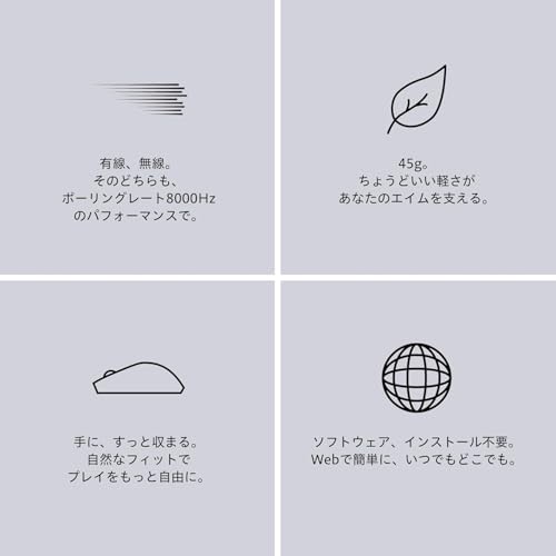 AIM1 時雨 SHIGURE ホワイト ゲーミングマウス 2001A1WH の商品画像 5