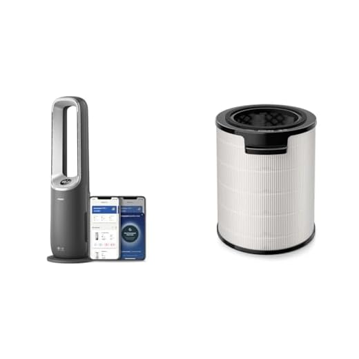Philips Air Performer 3-in-1: Luftreiniger, Heiz- und Kühlgebläse & erter 3-in-1-Filter für Luftreiniger AMF870 und AMF765