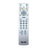 No es necesario ajustar: control remoto de repuesto. No se requiere programación ni configuración. Fácil de usar. Requiere 2 pilas AA (no incluidas).
