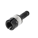 PTO Heavy-Duty Adapter Clamp Type 1-3/4