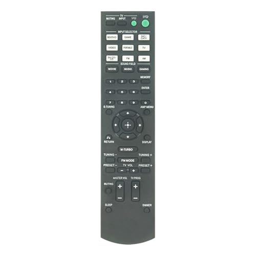 AULCMEET RM-AAU136 New Replacement Remote Control fit for Sony Home Theatre System HT-M7 HTM2 HTM3 HTM5 HTM7 HT-M2 HT-M3 HT-M5
